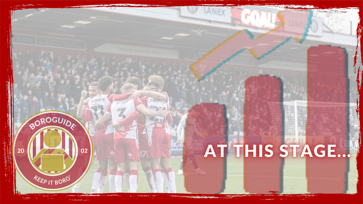 December 2023 didn't end in quite the manner we'd hoped or expected – but Boro' are still in a good position at this stage...