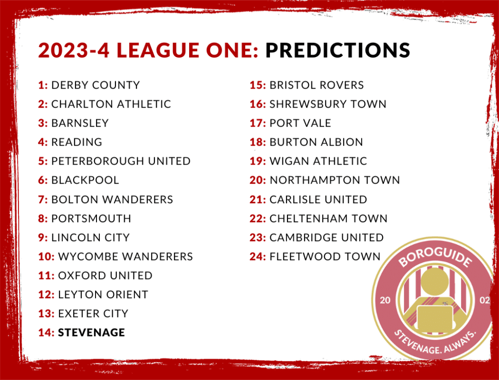 Our 2023-4 League One predictions