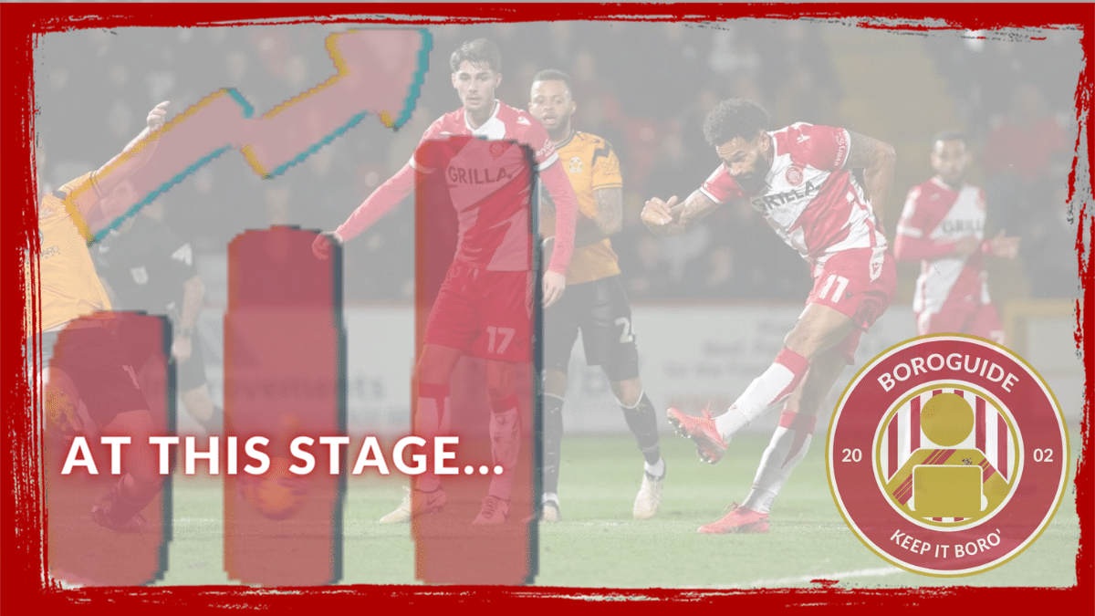 ...and there goes February 2024 – we must remember to thank it. Well, maybe not so much given our bumpy run of form last month...