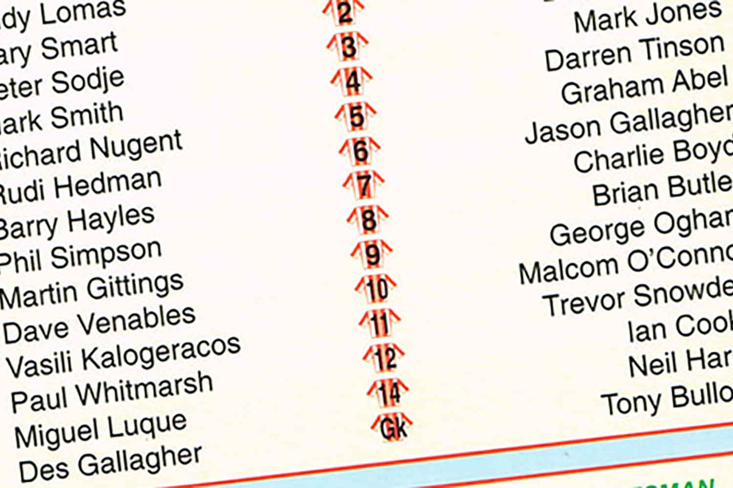 Vasili Kalogeracos turned out five times for us, including four starts